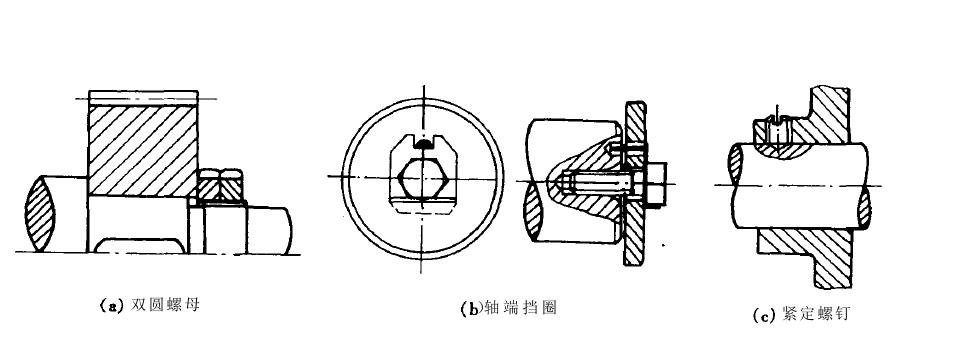 雙圓螺母