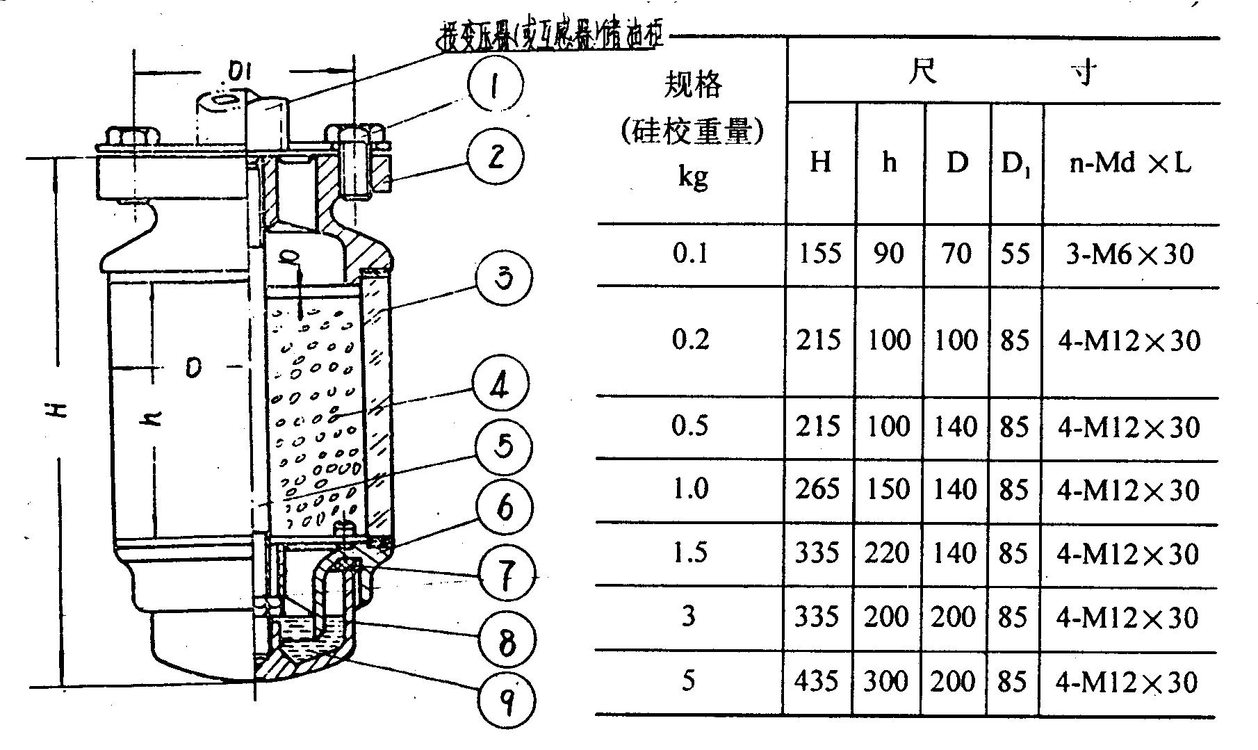 東莞正航儀器設備有限公司介紹儲油柜的維護保養介紹