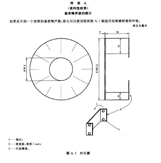 換算規則的應用將受到以下限制