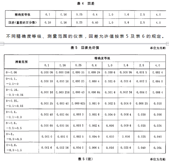 東莞儀器細節表圖