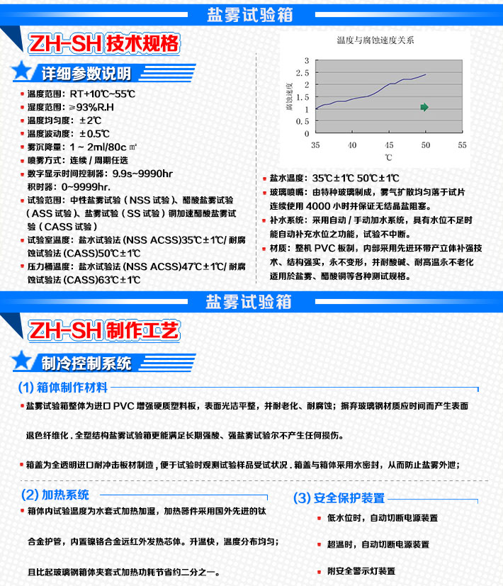 觸摸屏鹽霧機技術規格詳細說明